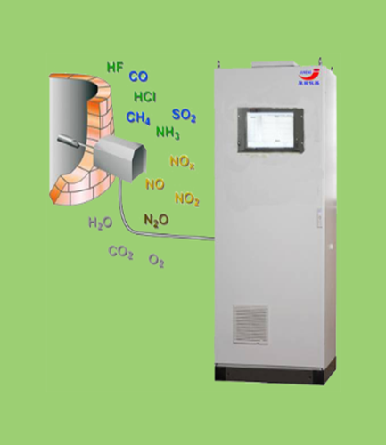 TR-9300E CEMS of Flue Gas Emission from Solid Waste Incineration